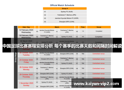中国足球比赛赛程安排分析 每个赛季的比赛天数和间隔时间解读
